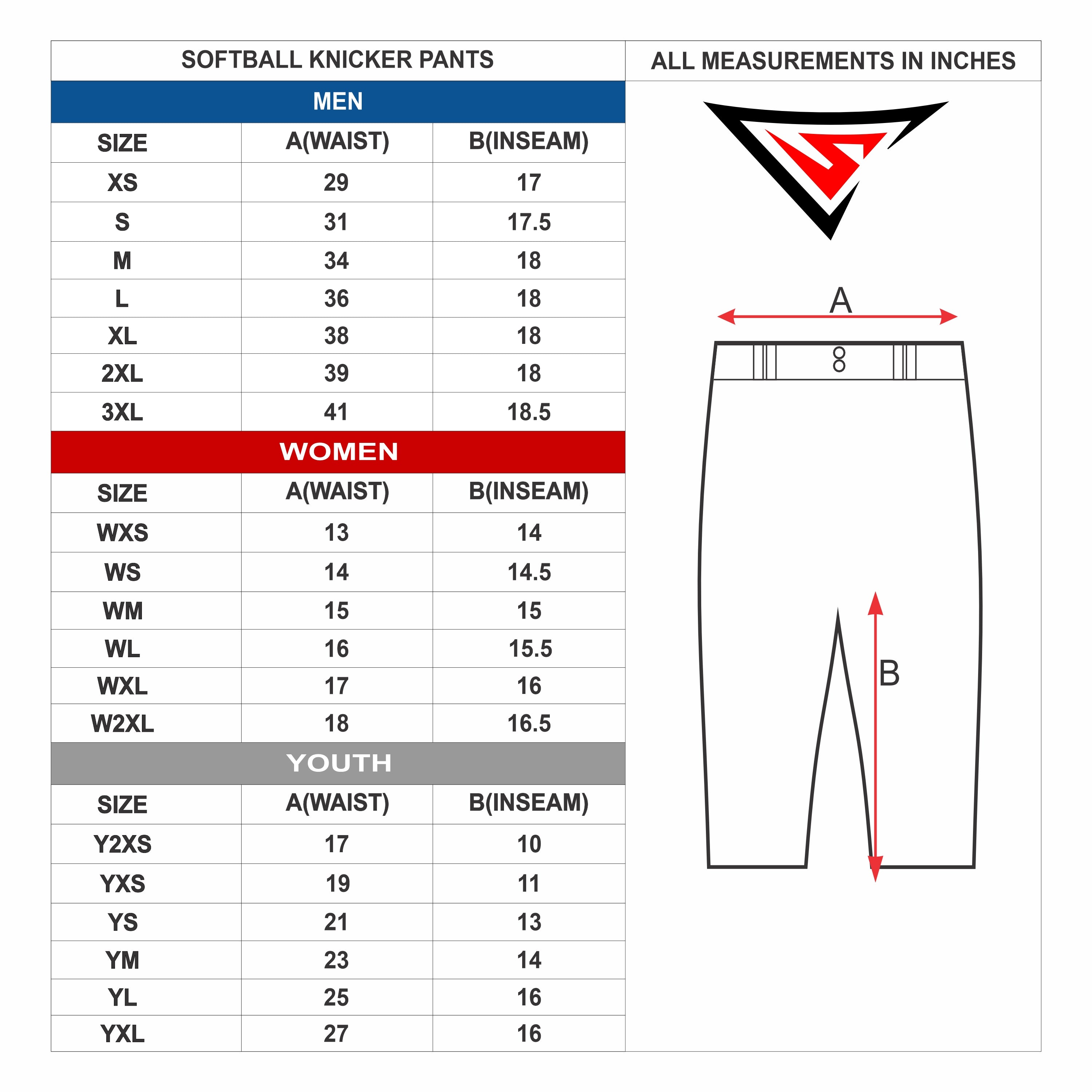 Custom Black & Yellow softball Knicker Pant
