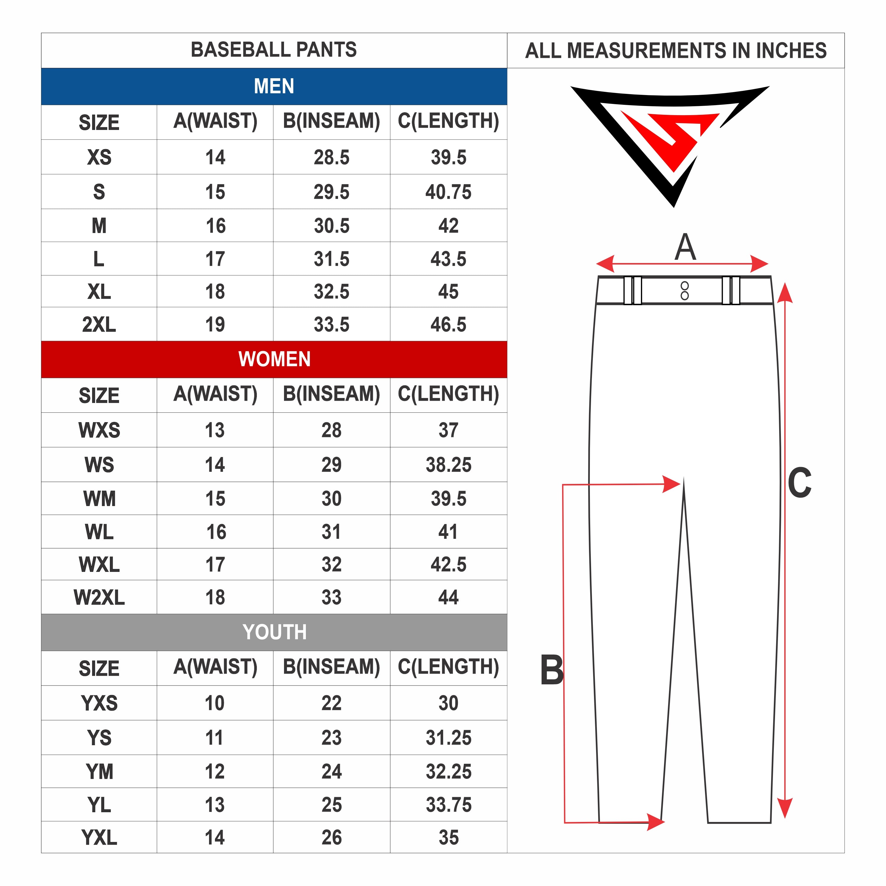 Custom Red Navy Blue Pinstripe Authentic Baseball Uniform – Sports